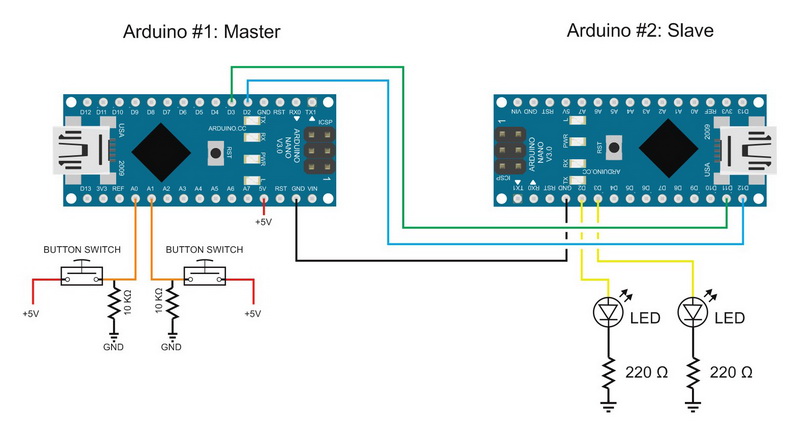 arduino to arduino serial communication